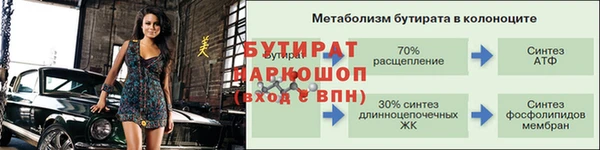 кокаин Липки